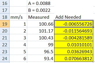 0_1531949579434_Corrected values.JPG