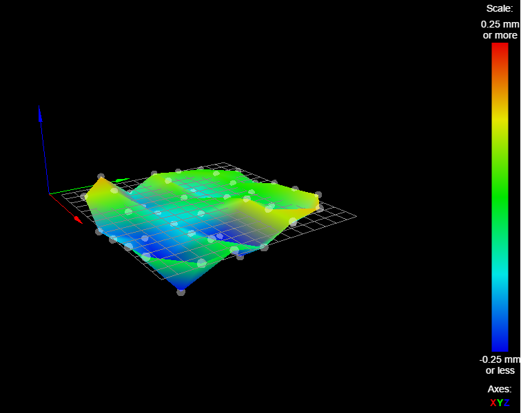 0_1534453037750_height map after resetting end stops.png