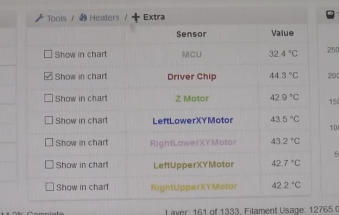 0_1544722449792_motor temps.PNG