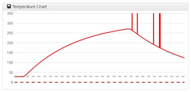 0_1554575185605_pid_tuning.JPG