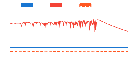 0_1567047092313_heater fault.png