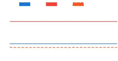 0_1567048003742_temp graph - stable.png