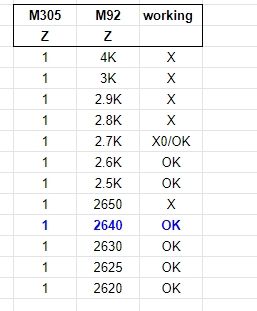 M92table.jpg