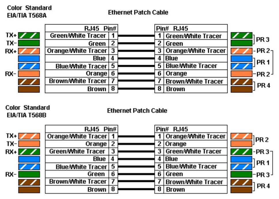 straight-through-cable.jpg