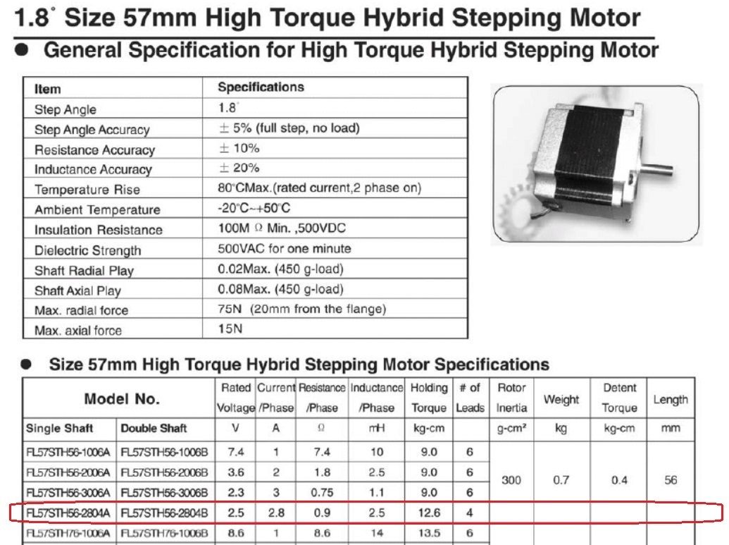 Z_motor_similar1_chart.jpg