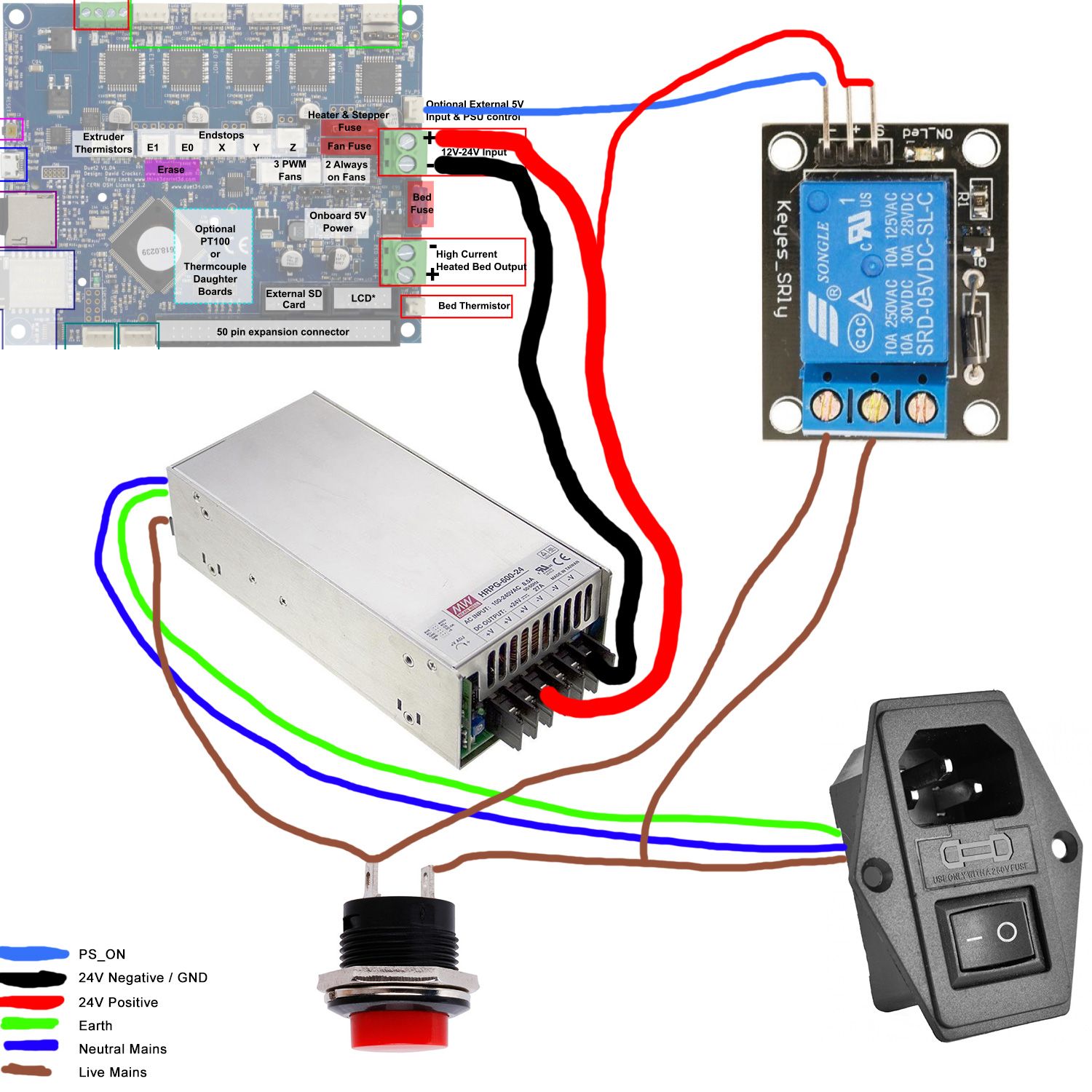 Duet-PS_ON-Wiring.jpg