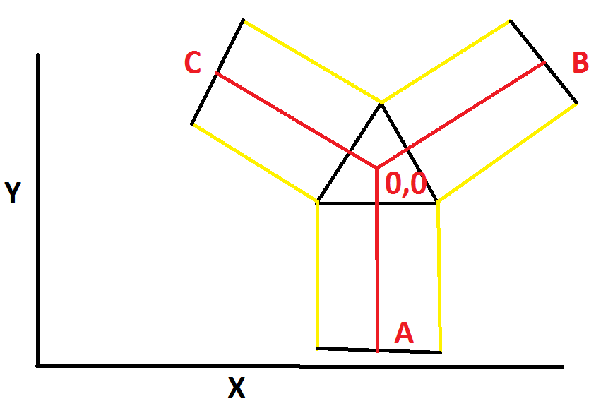 Center point measure.png