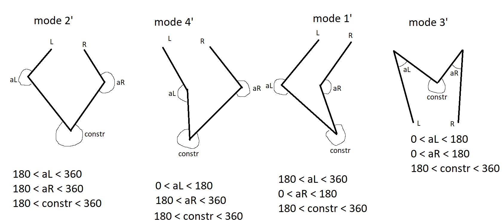 modes2.png