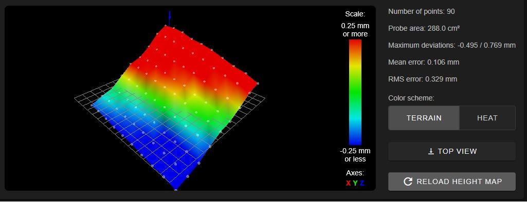 Heightmap pre level.jpg