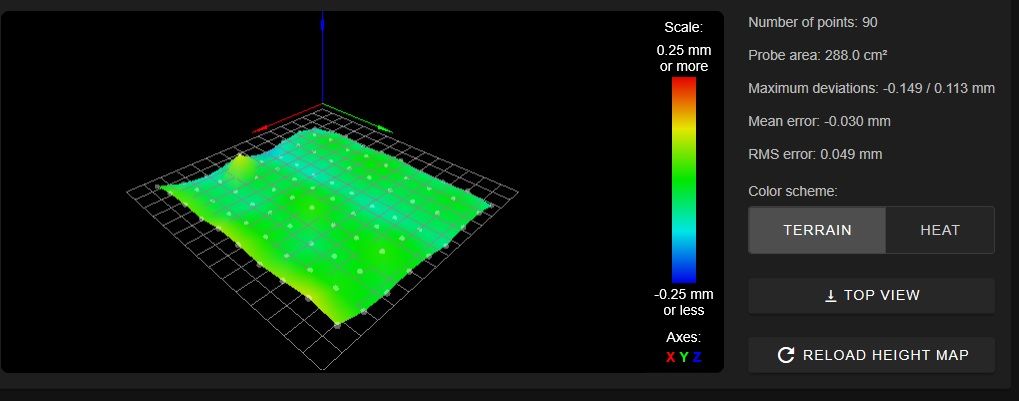 Heightmap post level.jpg