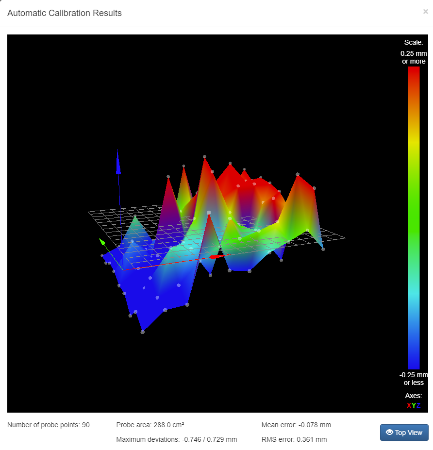 calibration results.png