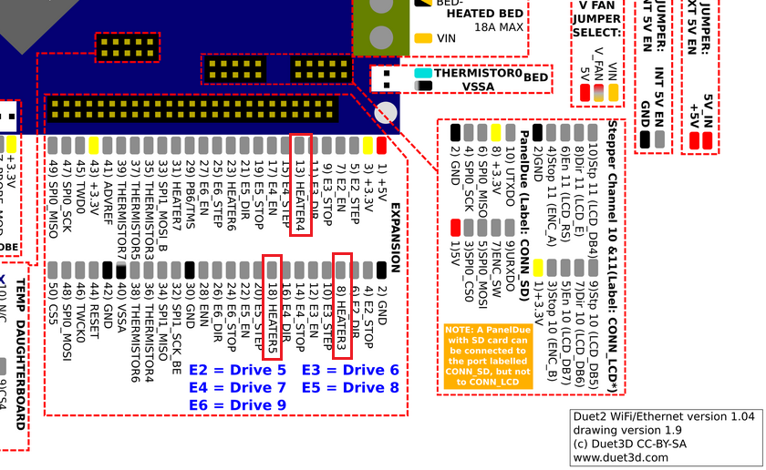 RGB Pins Duet 2 Wifi.png