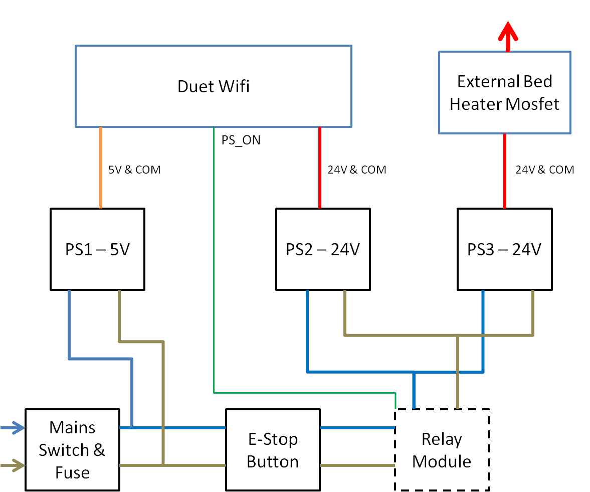 Duet Power Wiring.png