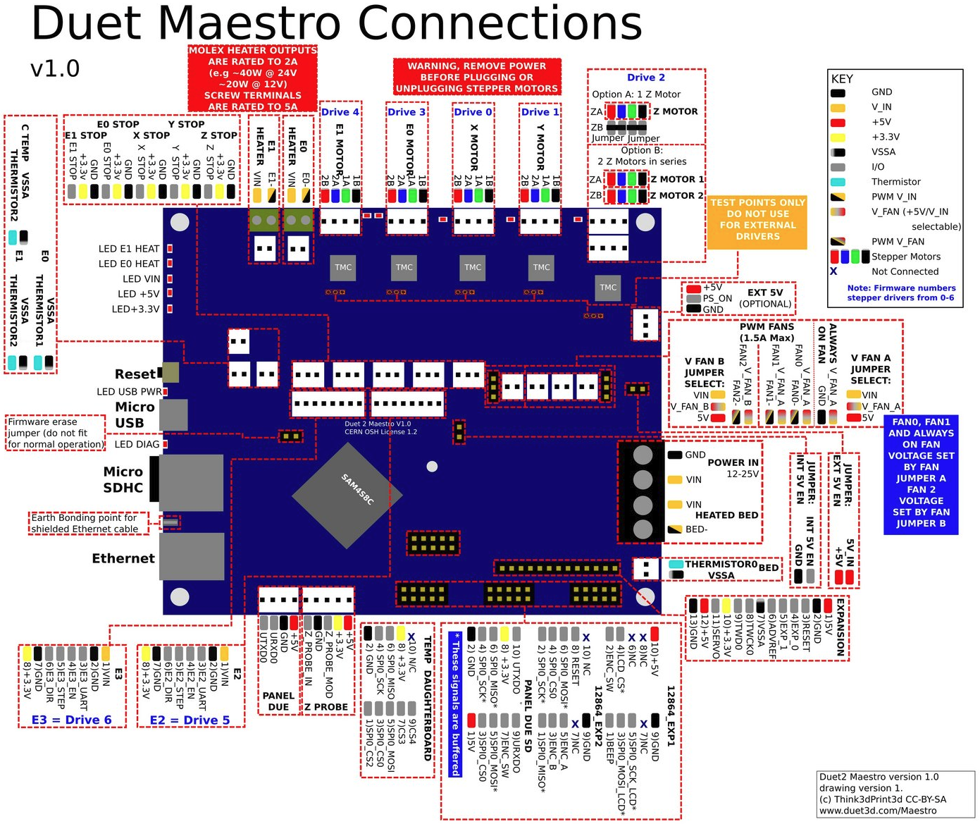 Duet Maestro Wiring.PNG