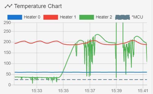 Temperatures2.JPG