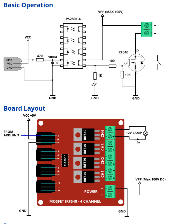 MOSFET_4CH_DIAGRAM.png