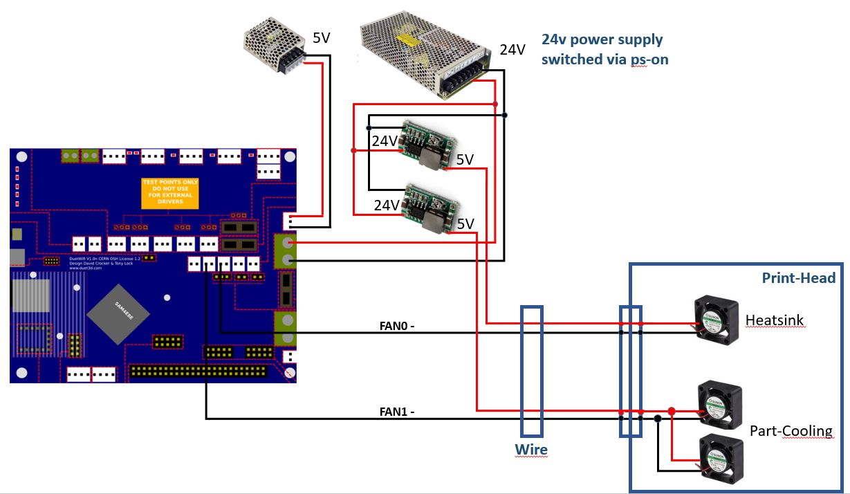 04-5V-Fans-PWM-controlled.jpg