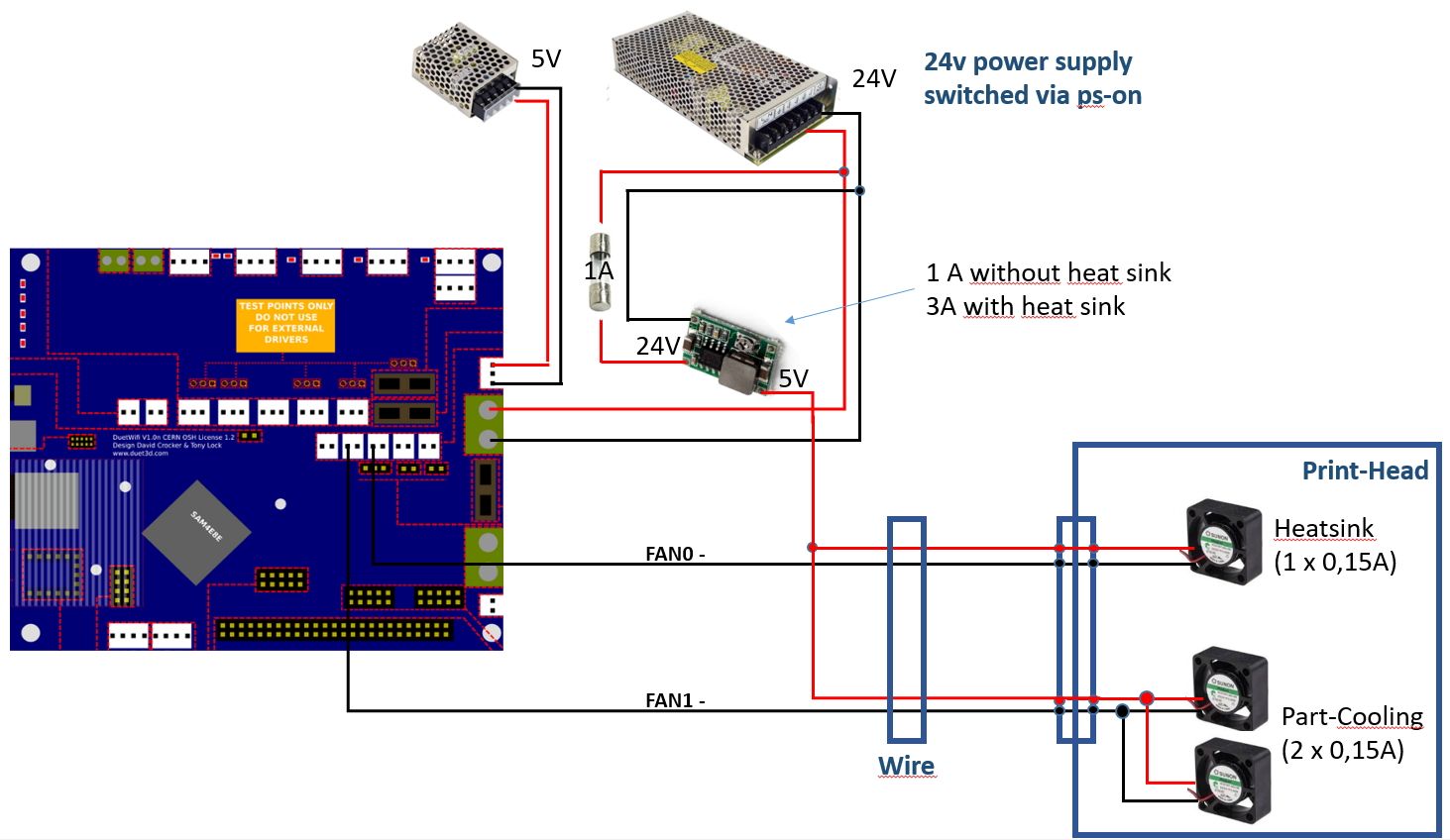 04-5V-Fans-PWM-controlled-v02.jpg