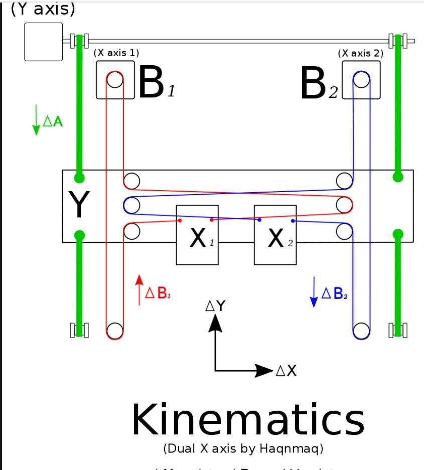 Dual MF Kinematics.jpg