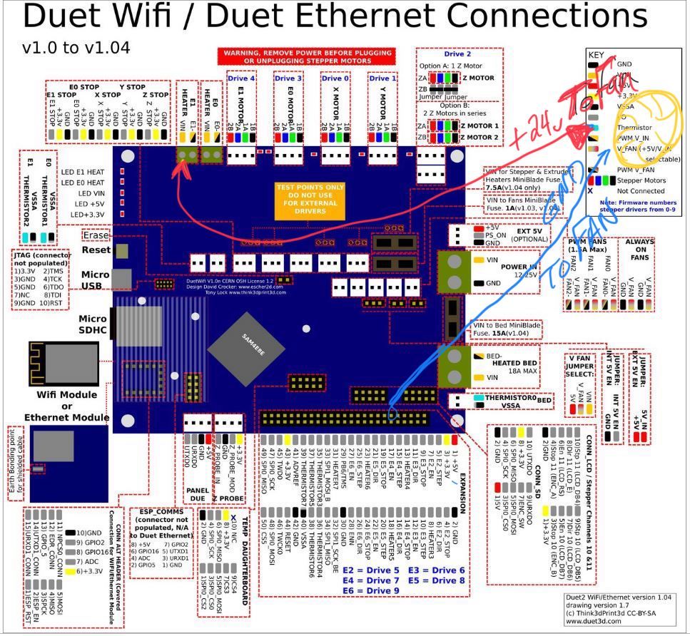 Duet2WiFi Pinout 2.JPG