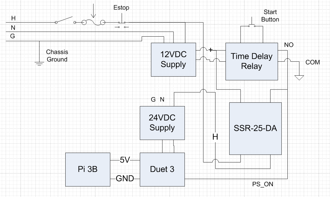 Power Wiring V0.png