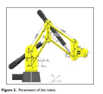 ROBOT PARALLELO.JPG