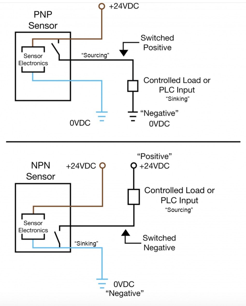 4 - NPN or PNP.jpg