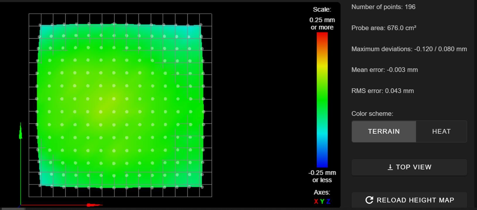 mesh bed level.JPG