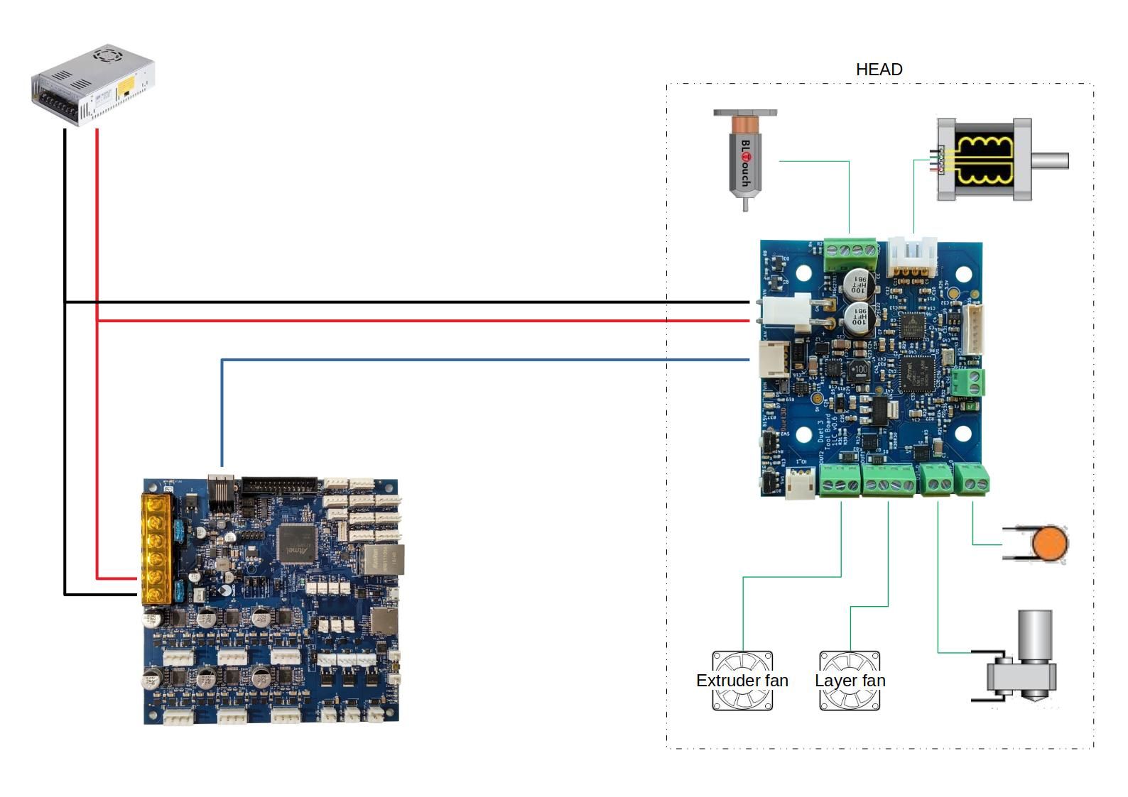 Q600_Duet_controller_toolboard.jpg