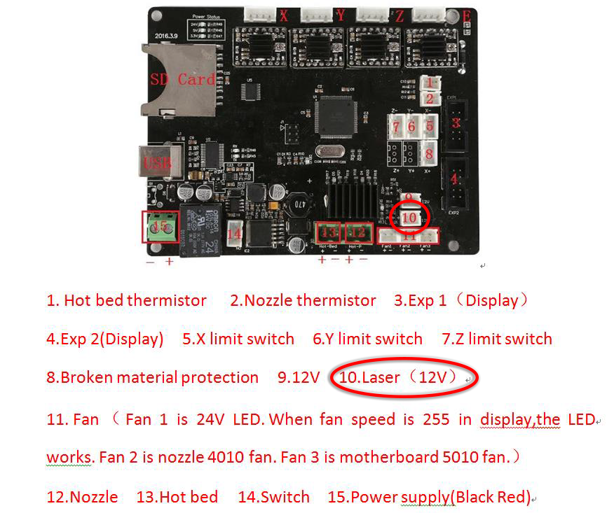 Ender 4 Laser MB pin.png