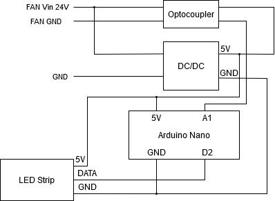 LED_Controller.jpg