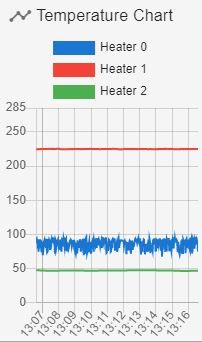 Creality Temp Chart.JPG