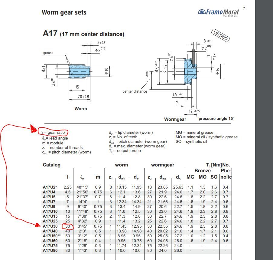 gear ratio 1 30.JPG