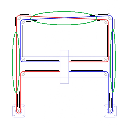 core-xy-twist-and-teeth