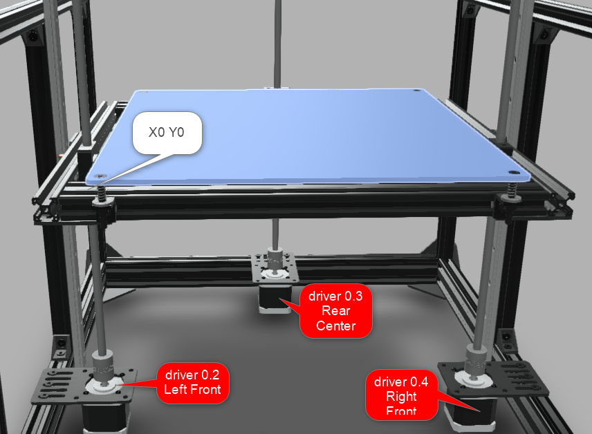 position of spindles+mapping.png