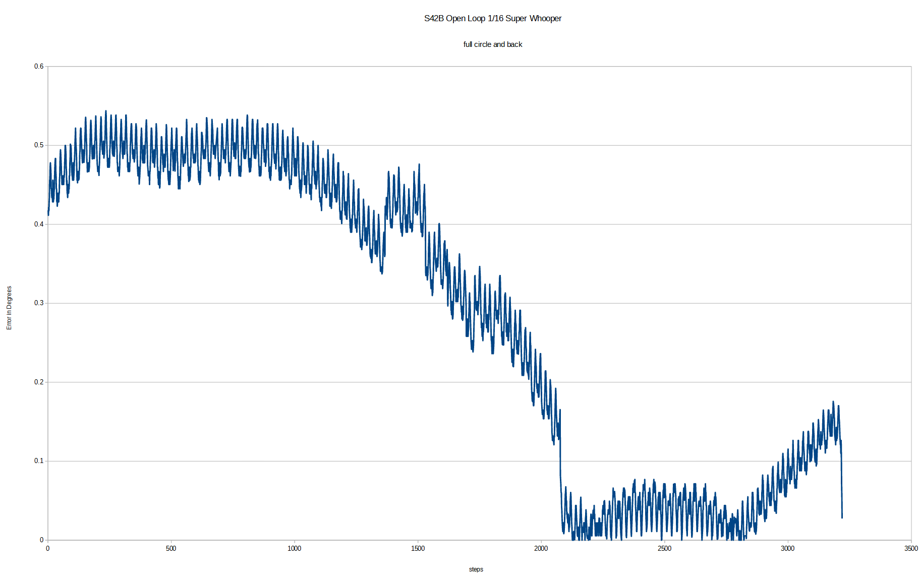 cda813ef-d752-4763-818a-48fc90b92f7d-image.png