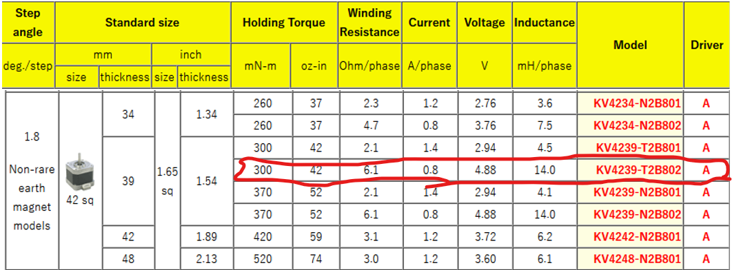 Achsen Motoren.png