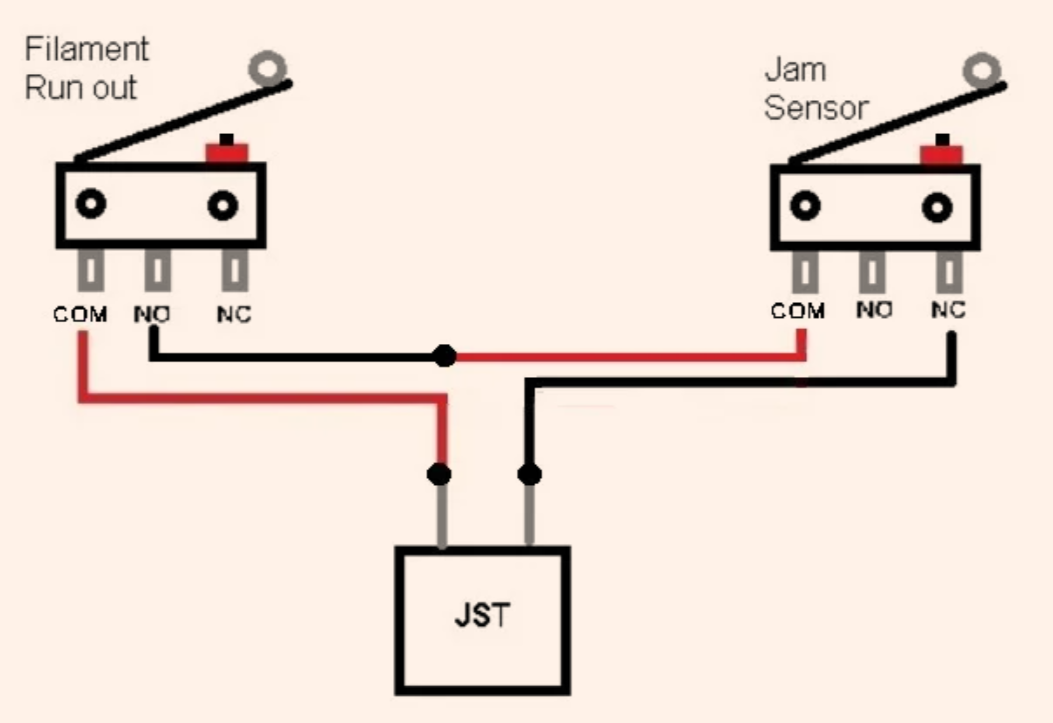 simple sensor.PNG