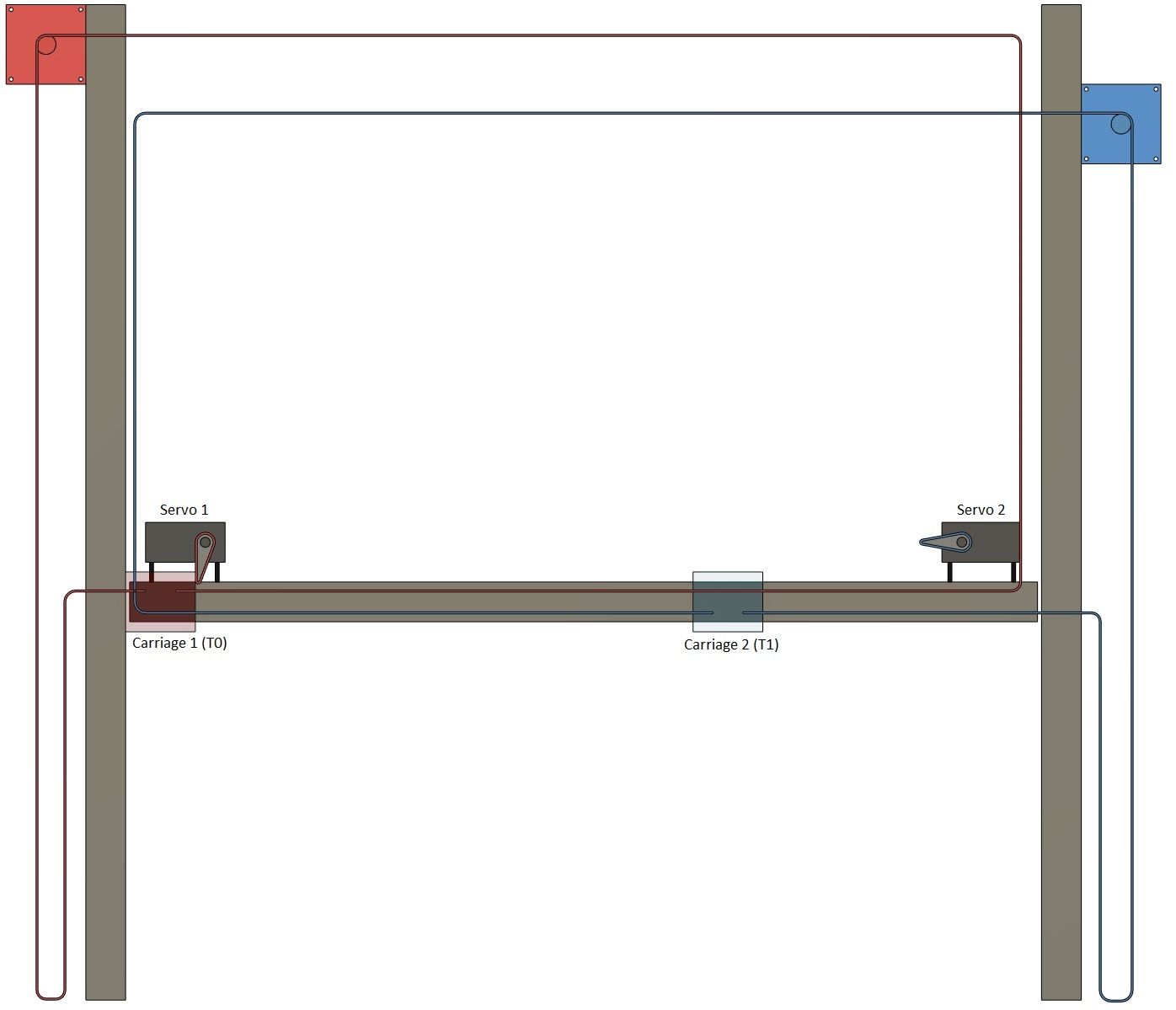 Servo IDEX layout.jpg