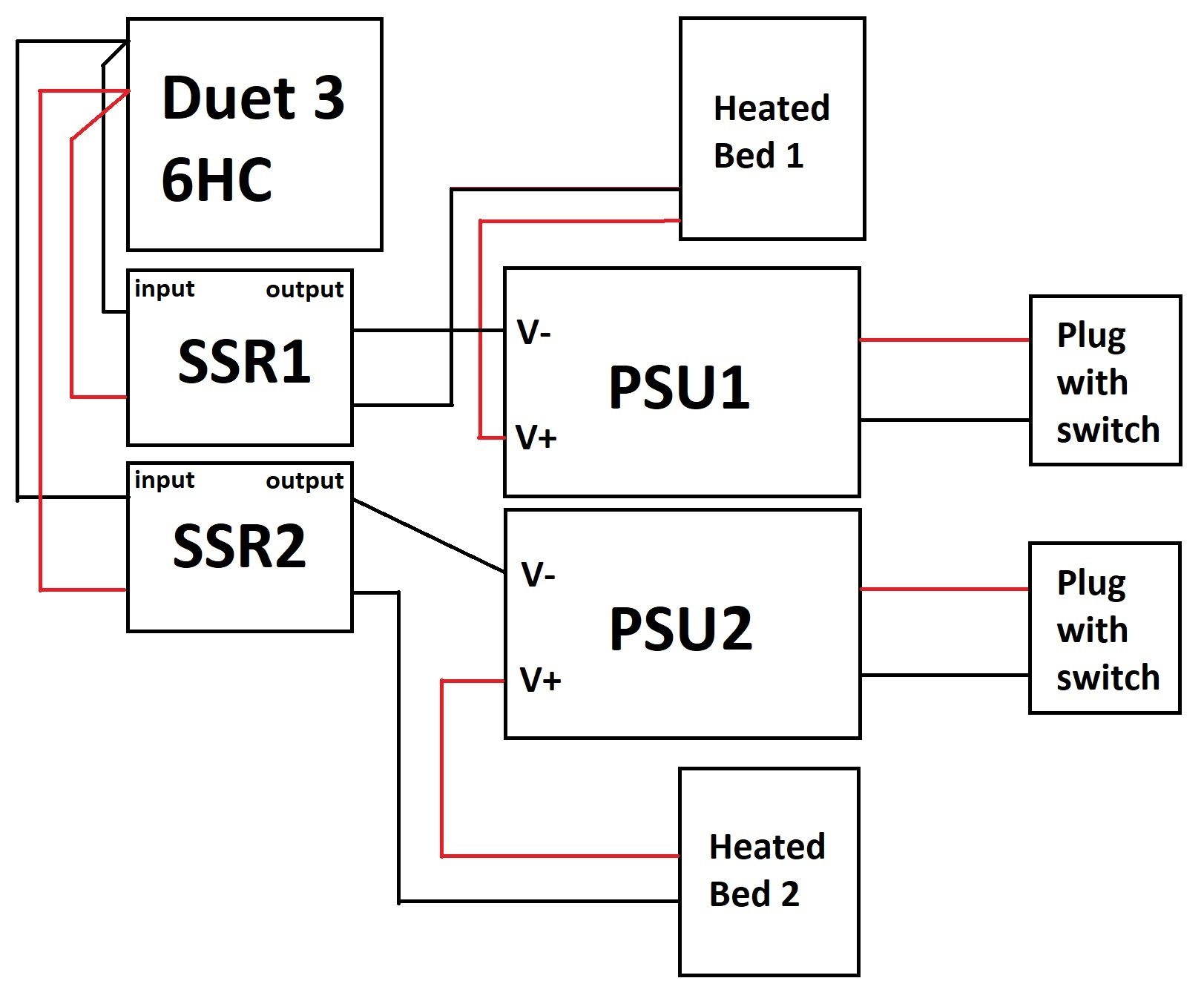 Wiring.jpg