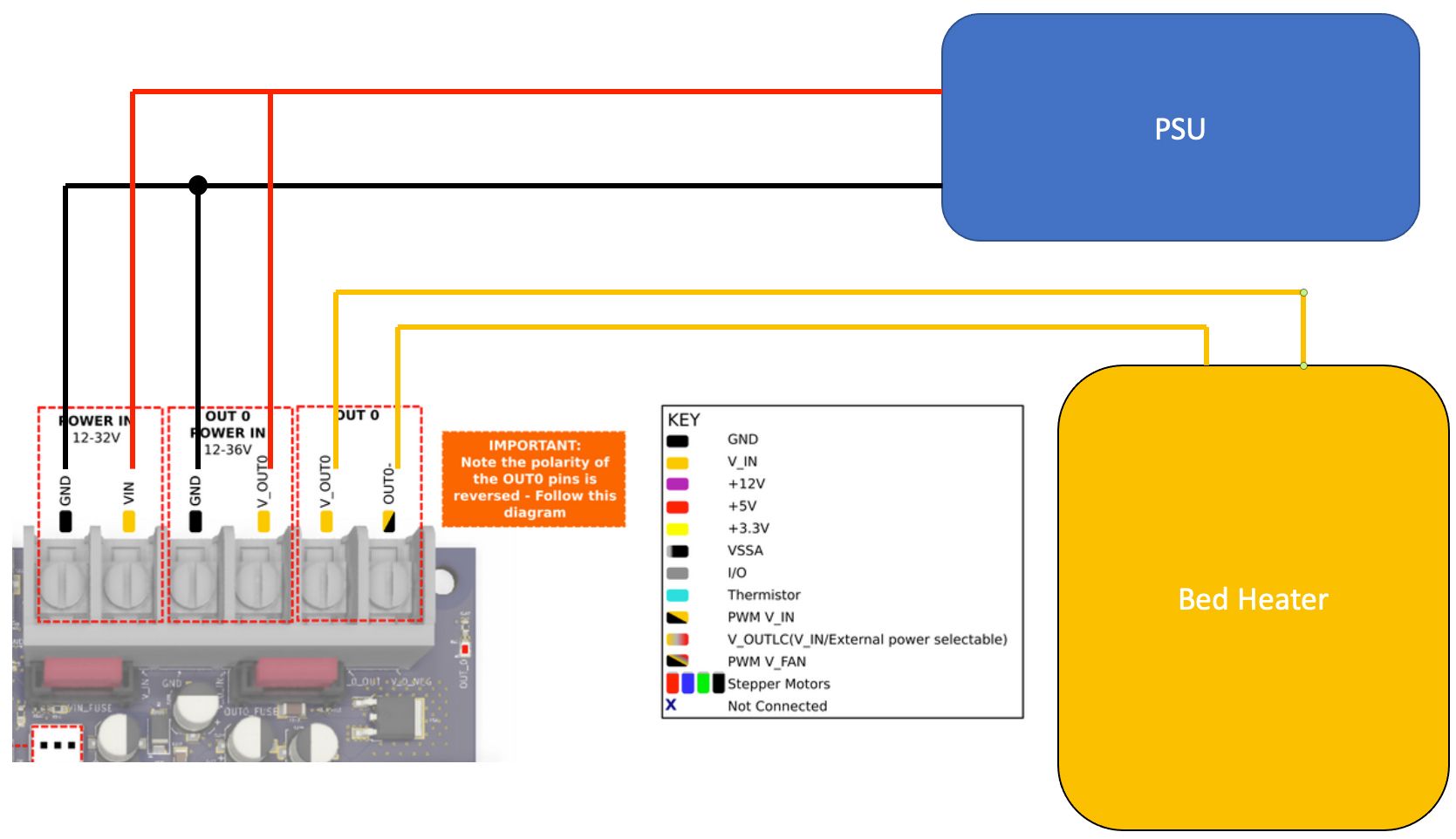 Duet3ToEnder5BedHeaterWiring.jpg