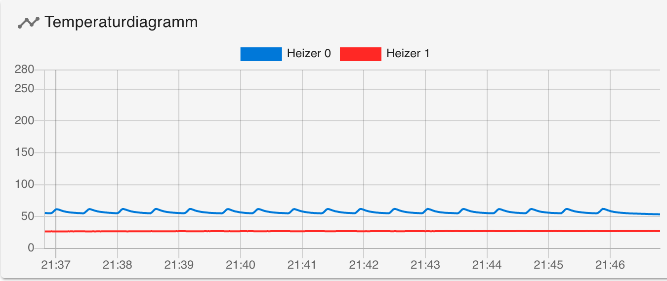 Bildschirmfoto 2021-03-14 um 21.46.49.png