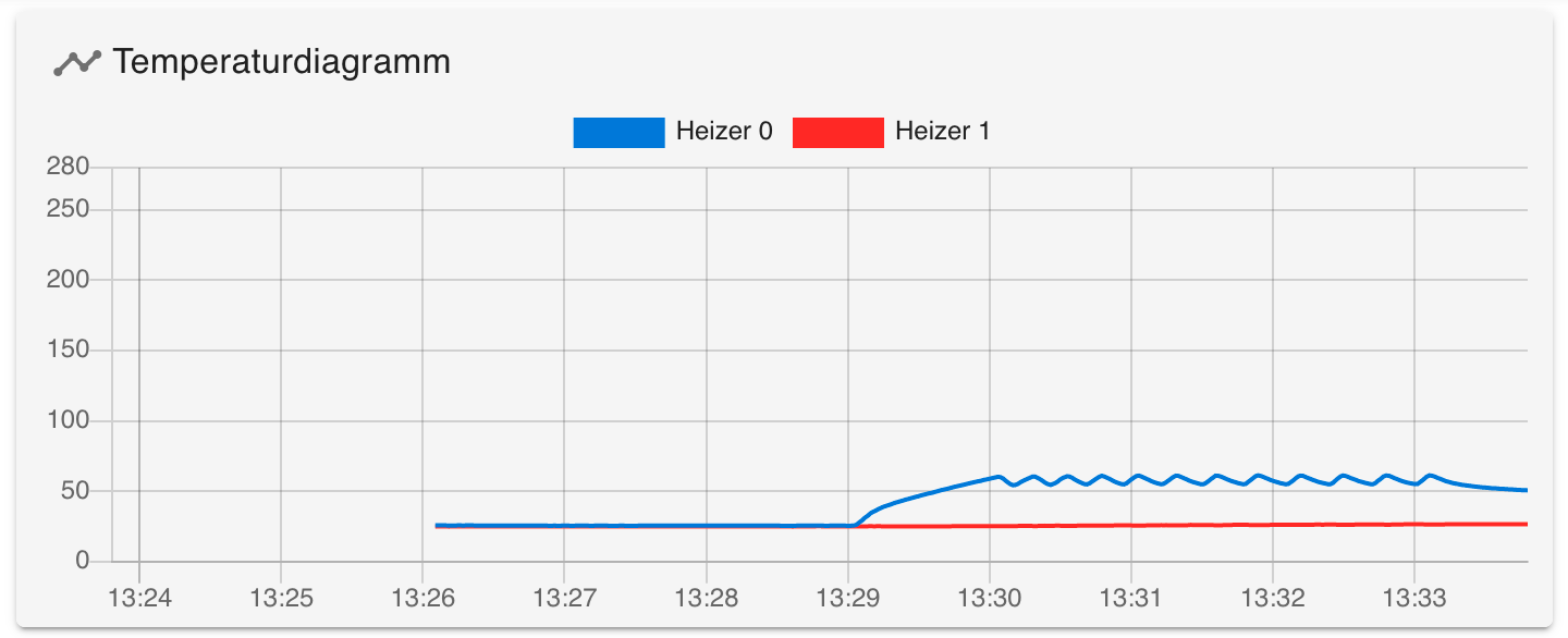 Bildschirmfoto 2021-03-15 um 13.33.48.png