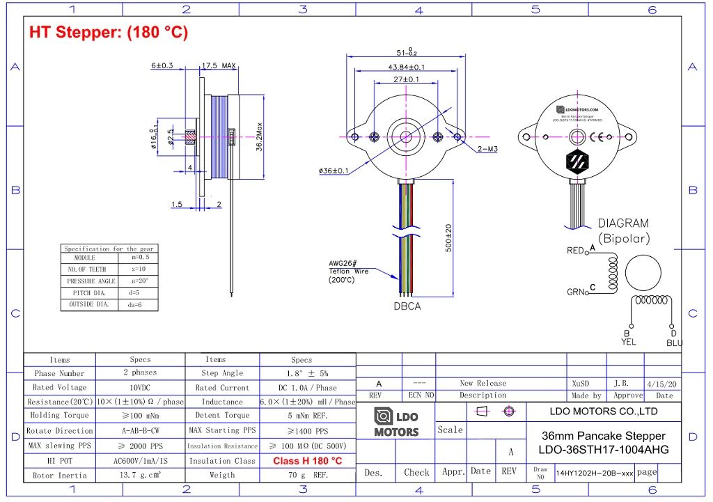 nema14-LDO.jpg