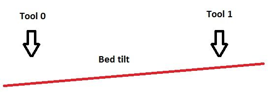 bed_tilt.jpg