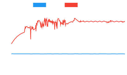 tempchart.png