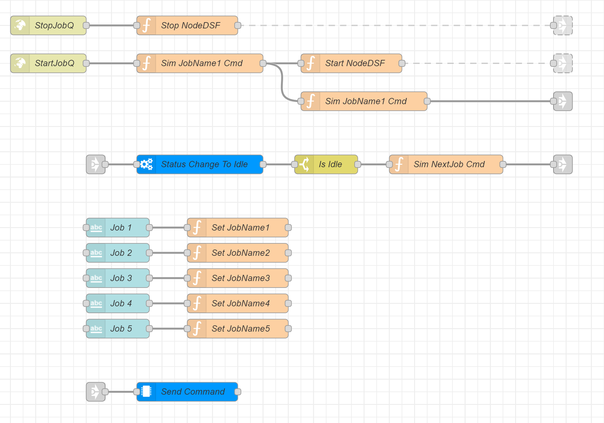 Simple Q NodeRed.png