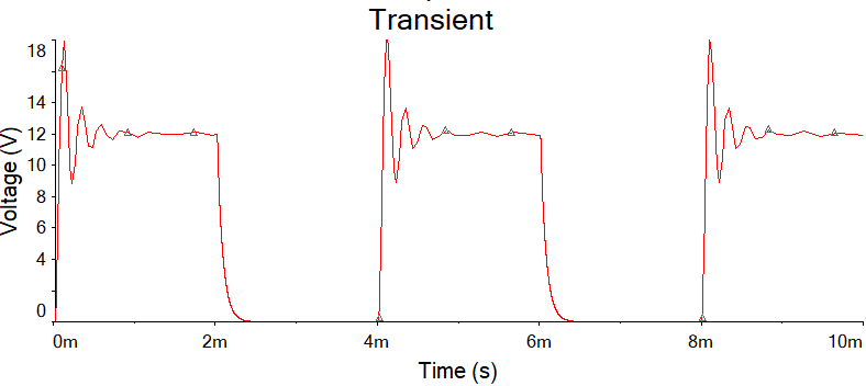 250HZ-50PWM.png