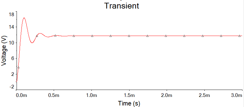 65535HZ-100PWM-ESR.png