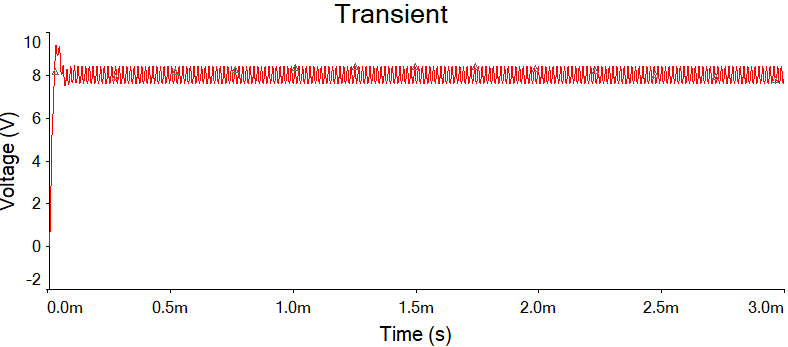 65535HZ-100PWM-ESR-100nF.png